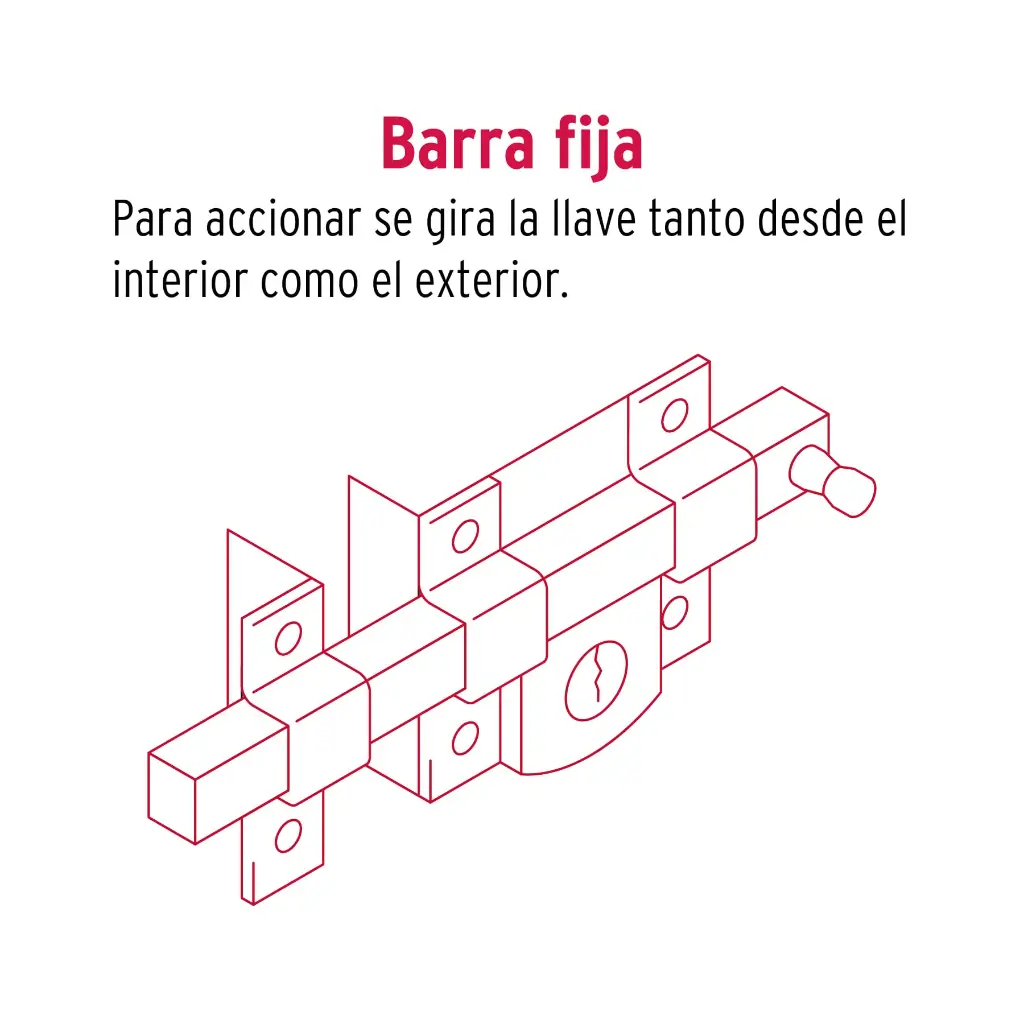 Especifícaciones