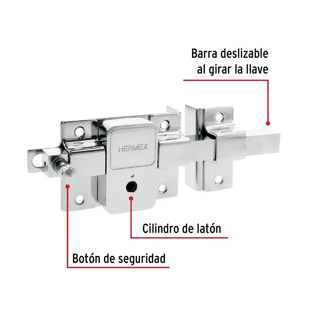 Características