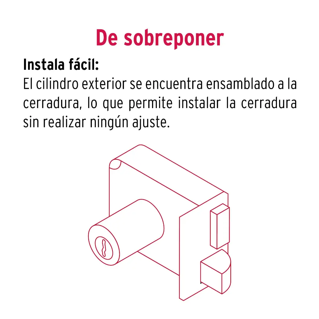 Características