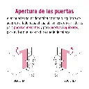 Izquierda Y Derecha