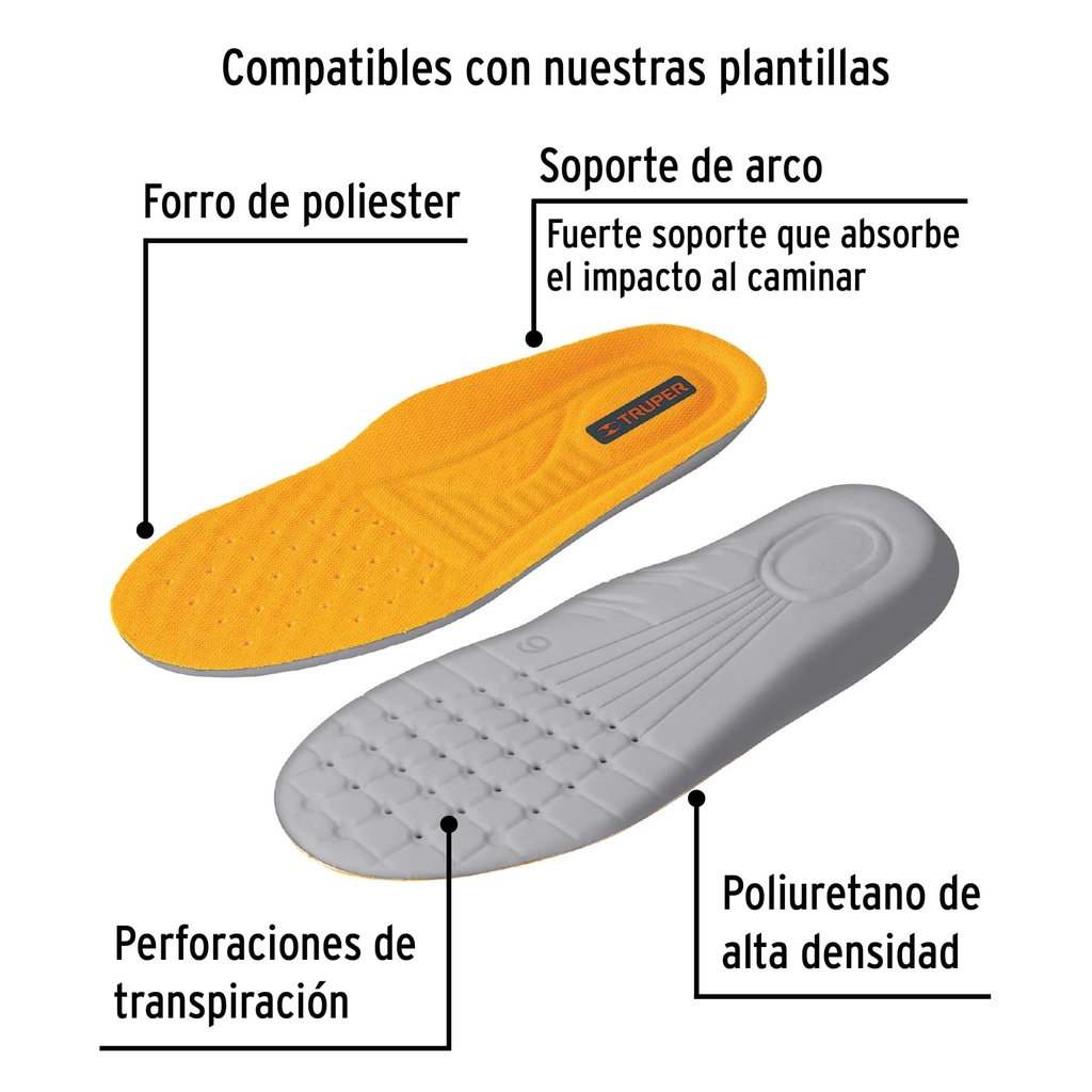 Detalles plantilla