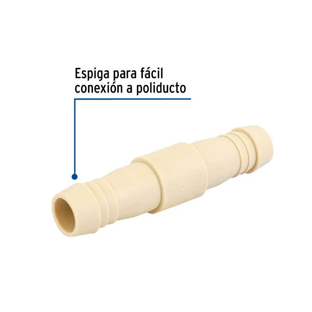 características
