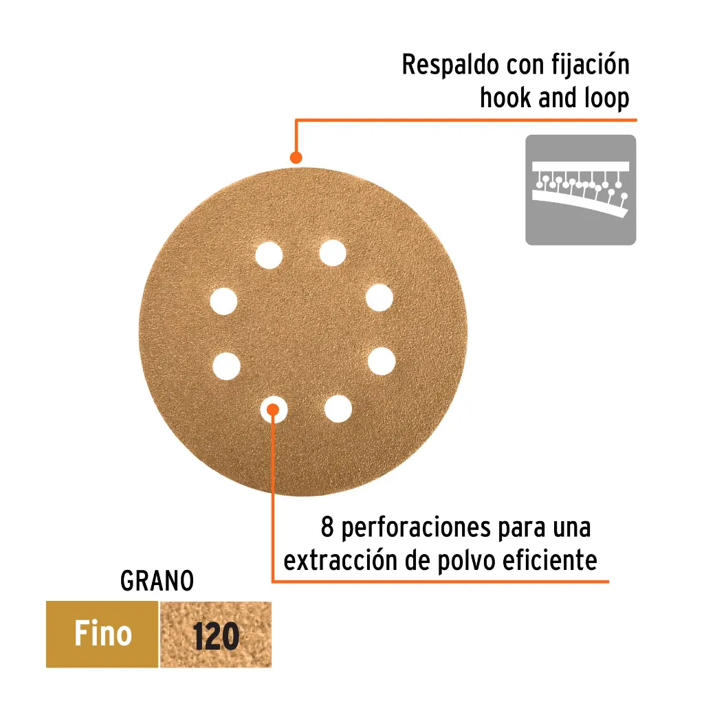Características