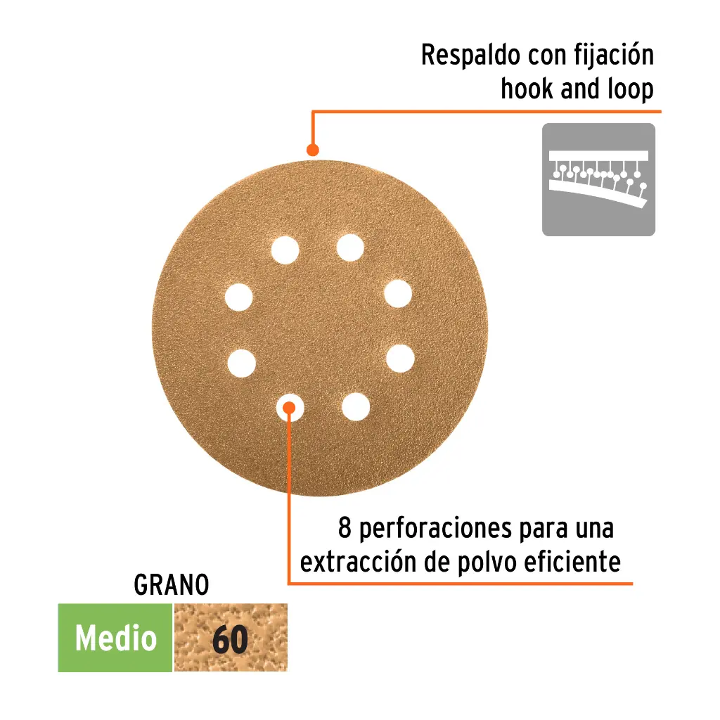 Características