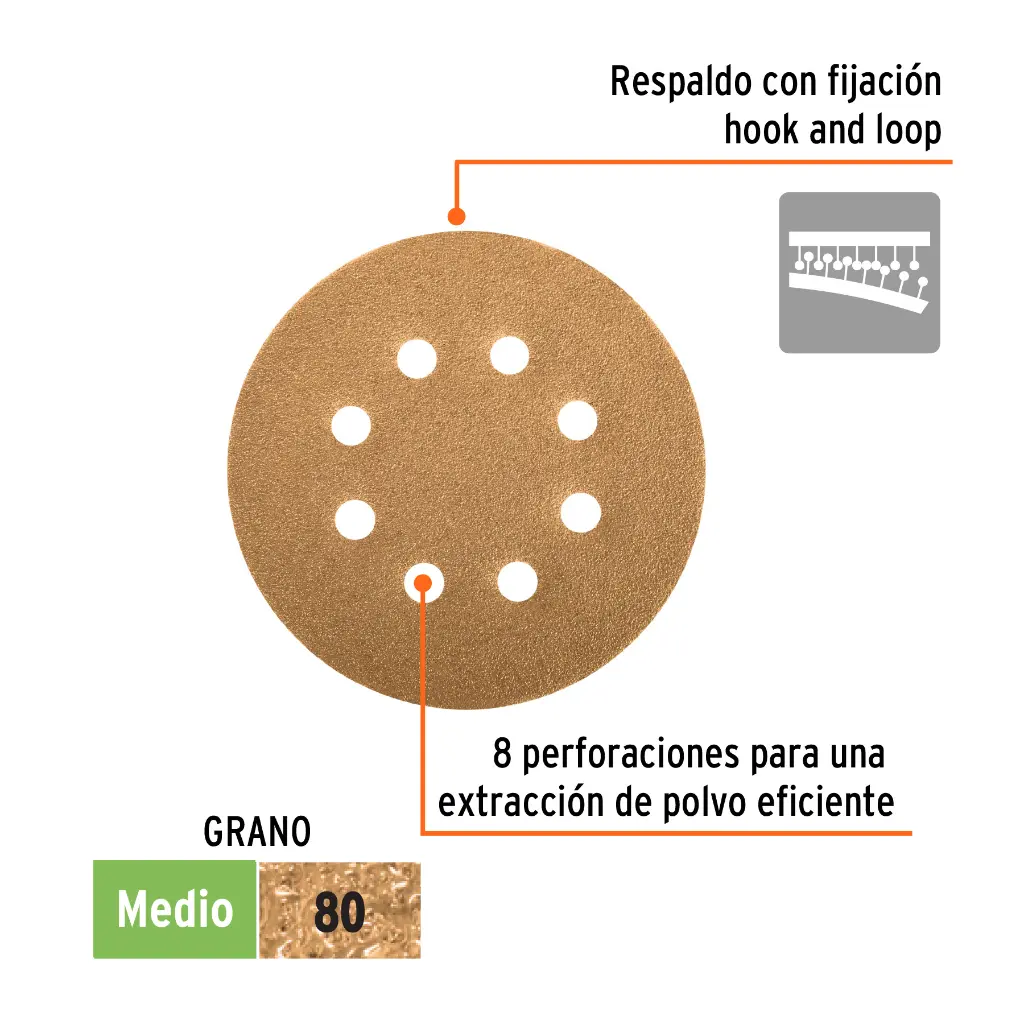 Características