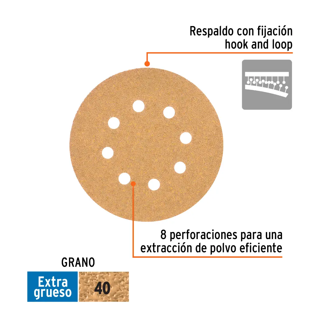 Características
