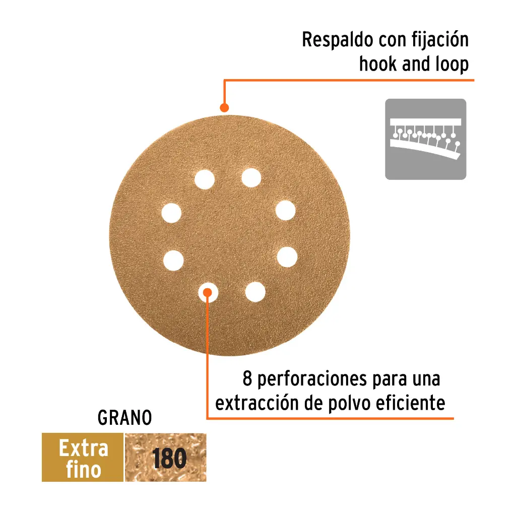 Características