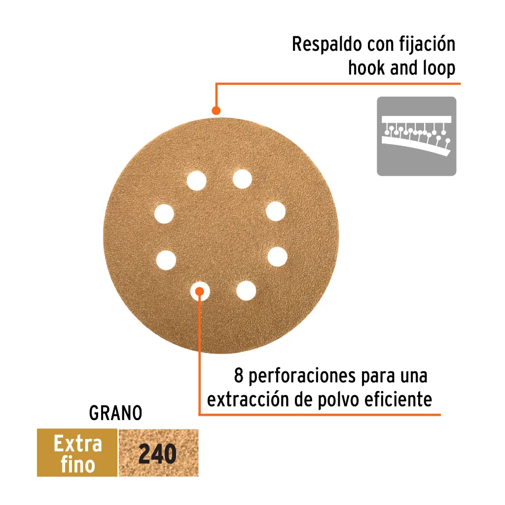 Características