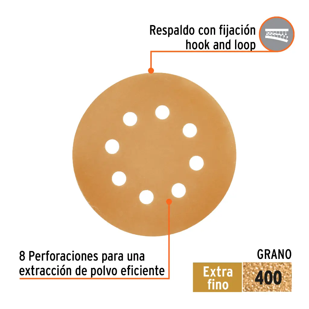 Características